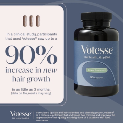 Votesse Hair Growth Supplement Dermatologist-Recommended Skincare and Products